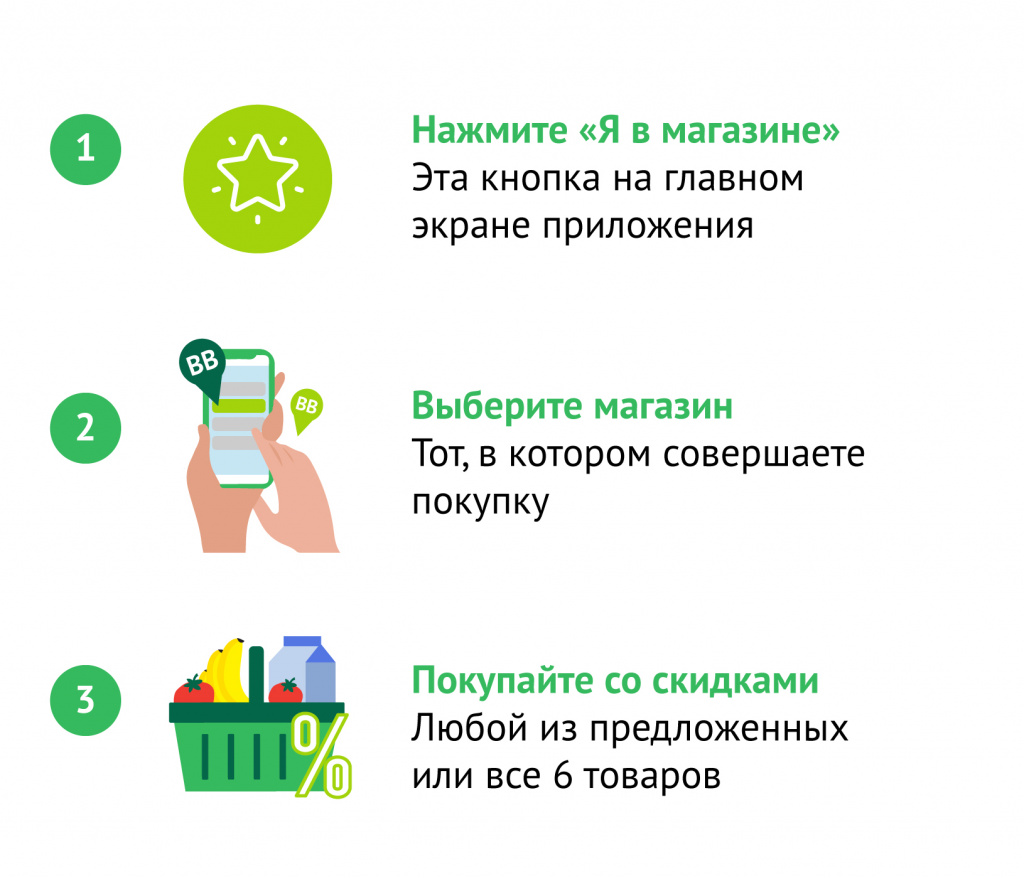Скидки Акции В Магазинах Липецка Сегодня Скидки Акции В Магазинах Липецка Сегодня