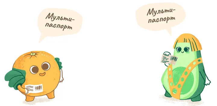 Все секреты этикетки: маркировка