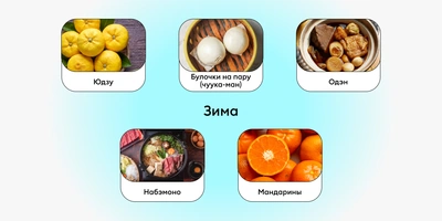 Аниме и&nbsp;еда: как мультфильмы разжигают мировой интерес к&nbsp;японской культуре питания