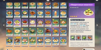 Что и зачем они там едят в своих играх: «Ведьмак», The Sims, Genshin и другие