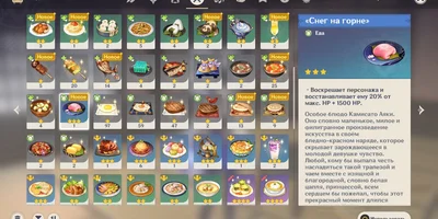 Что и зачем они там едят в своих играх: «Ведьмак», The Sims, Genshin и другие