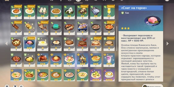 Что и зачем они там едят в своих играх: «Ведьмак», The Sims, Genshin и другие