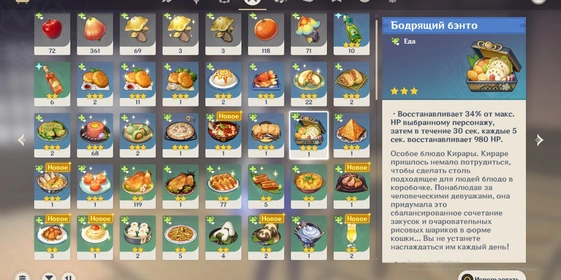 Что и зачем они там едят в своих играх: «Ведьмак», The Sims, Genshin и другие