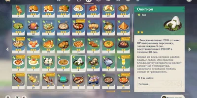 Что и зачем они там едят в своих играх: «Ведьмак», The Sims, Genshin и другие