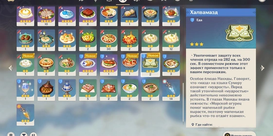 Что и зачем они там едят в своих играх: «Ведьмак», The Sims, Genshin и другие