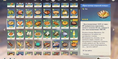 Что и зачем они там едят в своих играх: «Ведьмак», The Sims, Genshin и другие