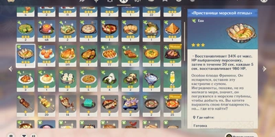 Что и зачем они там едят в своих играх: «Ведьмак», The Sims, Genshin и другие