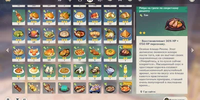 Что и зачем они там едят в своих играх: «Ведьмак», The Sims, Genshin и другие