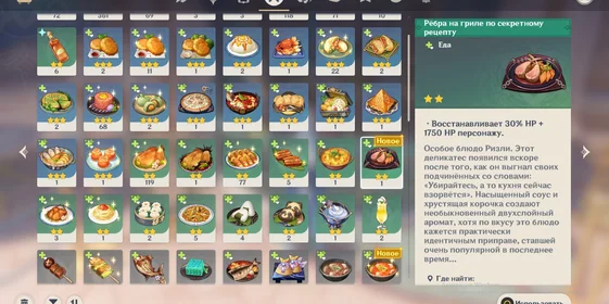 Что и зачем они там едят в своих играх: «Ведьмак», The Sims, Genshin и другие