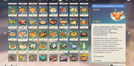 Что и зачем они там едят в своих играх: «Ведьмак», The Sims, Genshin и другие