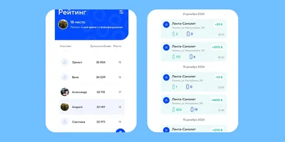 Итоги года: за что хвалили себя читатели ВкусВилла