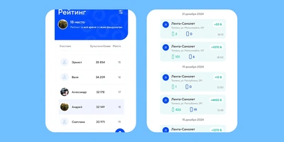 Итоги года: за что хвалили себя читатели ВкусВилла