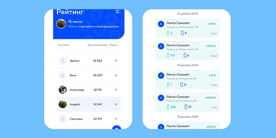 Итоги года: за что хвалили себя читатели ВкусВилла