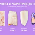Ищем белок: в каких продуктах больше?