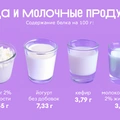 Ищем белок: в&nbsp;каких продуктах больше?