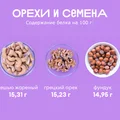 Ищем белок: в каких продуктах больше?