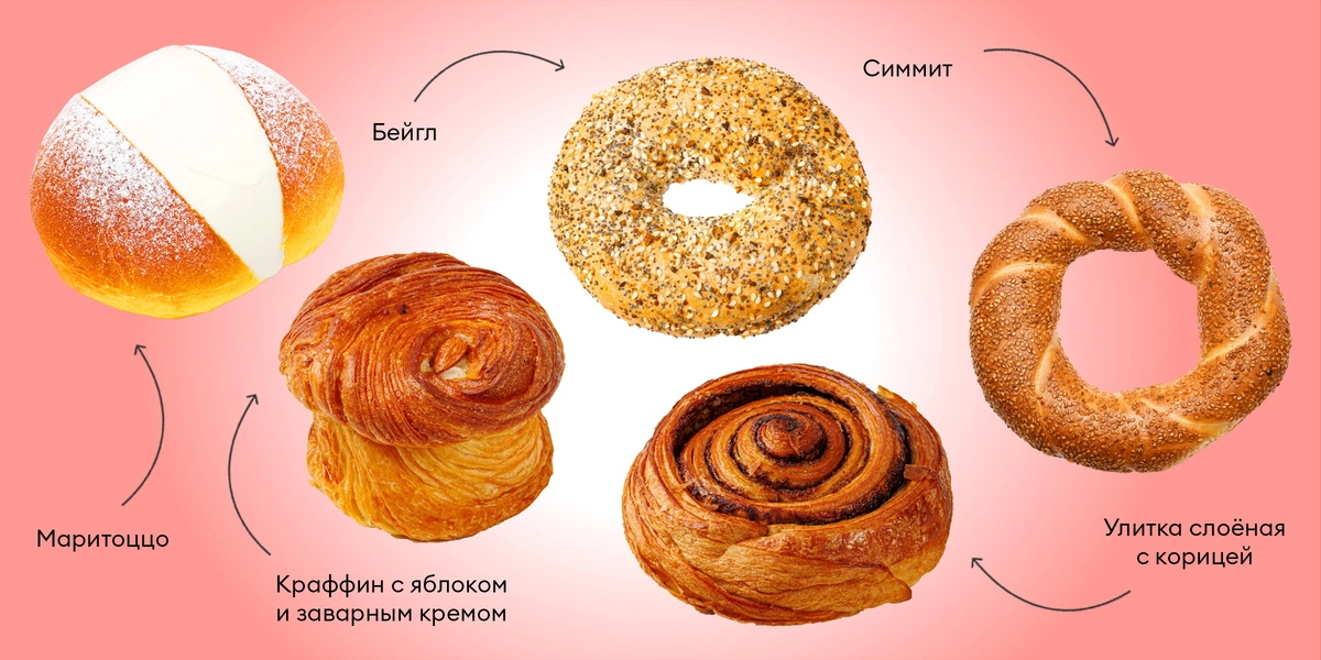 Булки — тренд или база