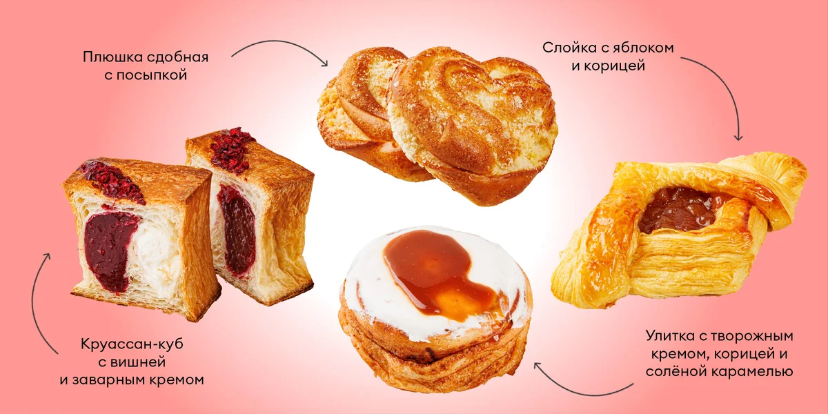 Булки — тренд или база