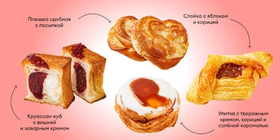 Булки — тренд или база