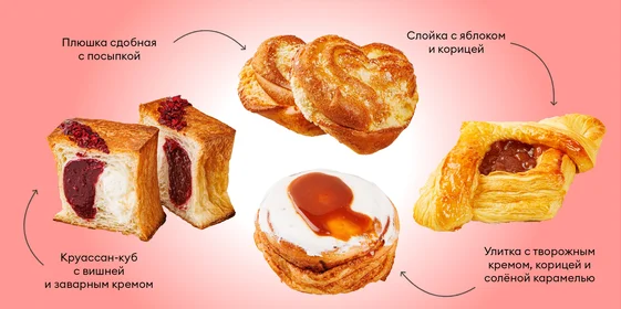 Булки — тренд или база