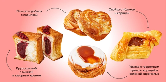 Булки — тренд или база