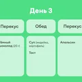 В поисках талии, или Как я питалась по советам Chat GPT
