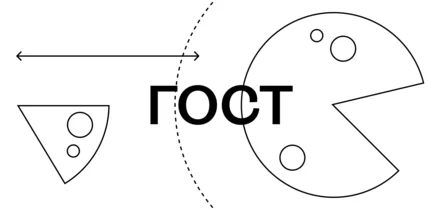 Что такое ГОСТ и ТУ, чем они отличаются