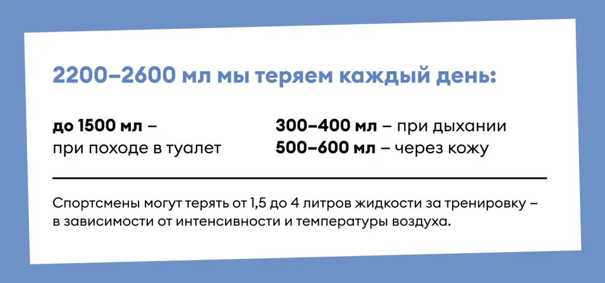 Какую воду лучше пить: газированную или без газа