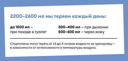 Какую воду лучше пить: газированную или без газа