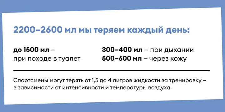 Какую воду лучше пить: газированную или без газа