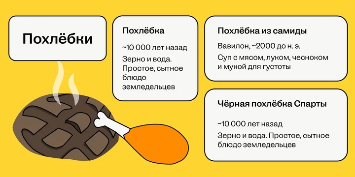 Как суп объединил Будду, спартанцев и офисных работников