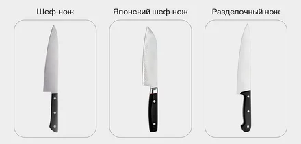 Используйте их правильно: виды, материалы и назначение кухонных ножей