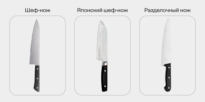 Используйте их правильно: виды, материалы и назначение кухонных ножей