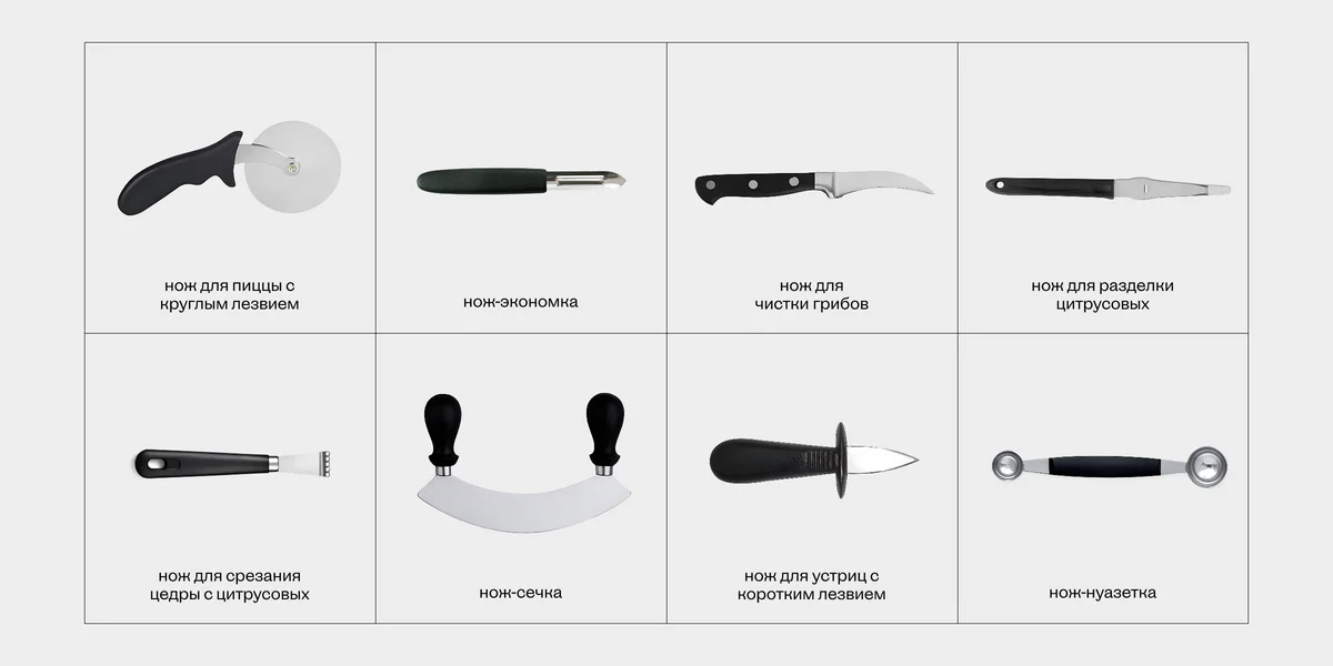 Используйте их правильно: виды, материалы и назначение кухонных ножей