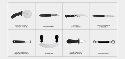 Используйте их правильно: виды, материалы и&nbsp;назначение кухонных ножей