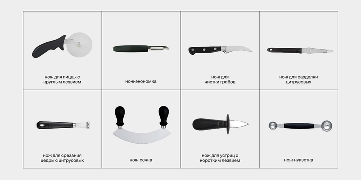 Используйте их правильно: виды, материалы и&nbsp;назначение кухонных ножей