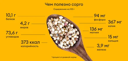 Сорго: что это такое и как его едят