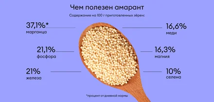 Что такое амарант и чем он полезен