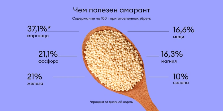 Что такое амарант и&nbsp;чем он полезен