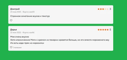 ВкусВиллу — 13: чем порадовали покупателей за год