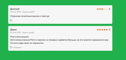 ВкусВиллу — 13: чем порадовали покупателей за&nbsp;год