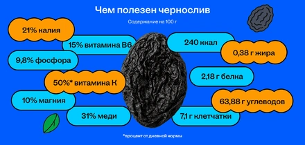 Чем полезен чернослив и сколько в нём калорий