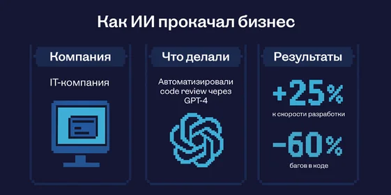 Как искусственный интеллект изменил нашу жизнь и хорошо ли это