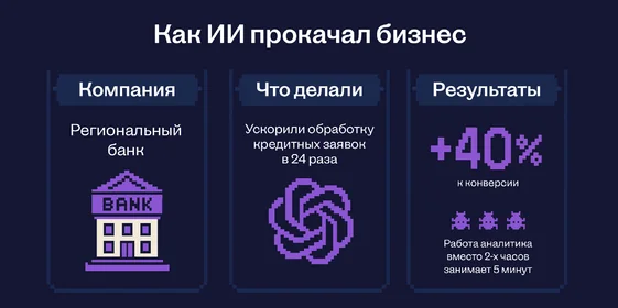 Как искусственный интеллект изменил нашу жизнь и хорошо ли это