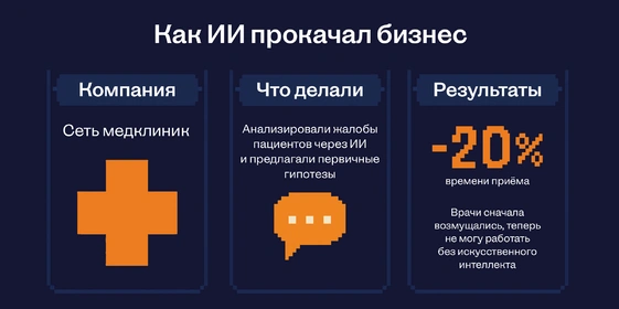 Как искусственный интеллект изменил нашу жизнь и&nbsp;хорошо ли это