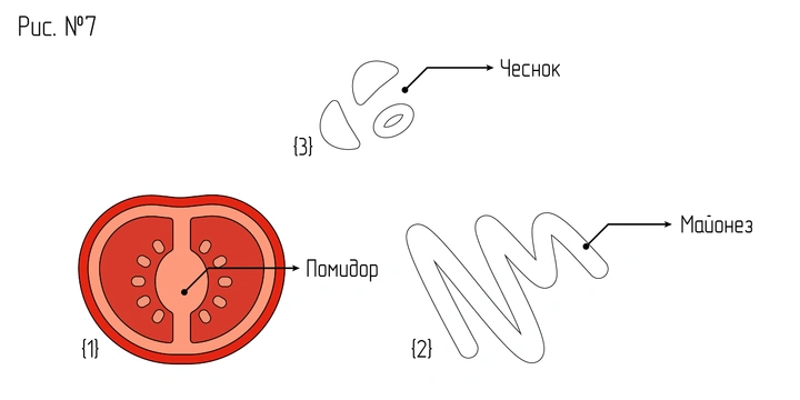 Бутербродология Стругацких: псевдонаучное исследование хлеба с&nbsp;колбасой и&nbsp;не только