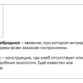 Бутербродология Стругацких: псевдонаучное исследование хлеба с&nbsp;колбасой и&nbsp;не только