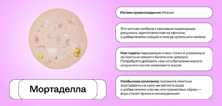 Колбасный гайд: от салями до мортаделлы и обратно