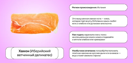 Колбасный гайд: от салями до мортаделлы и обратно