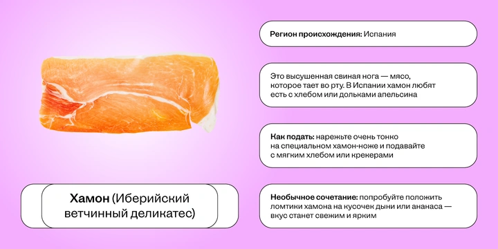 Колбасный гайд: от салями до мортаделлы и обратно